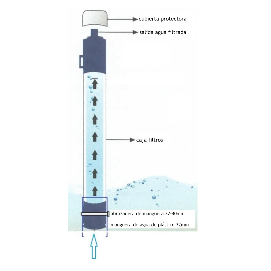 filter straw